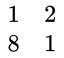 Matrix example